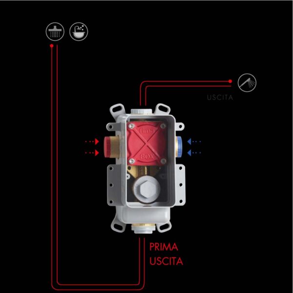 CORPO INCASSO UNIVERSALE FIMA "FIMABOX F3000" - immagine 2